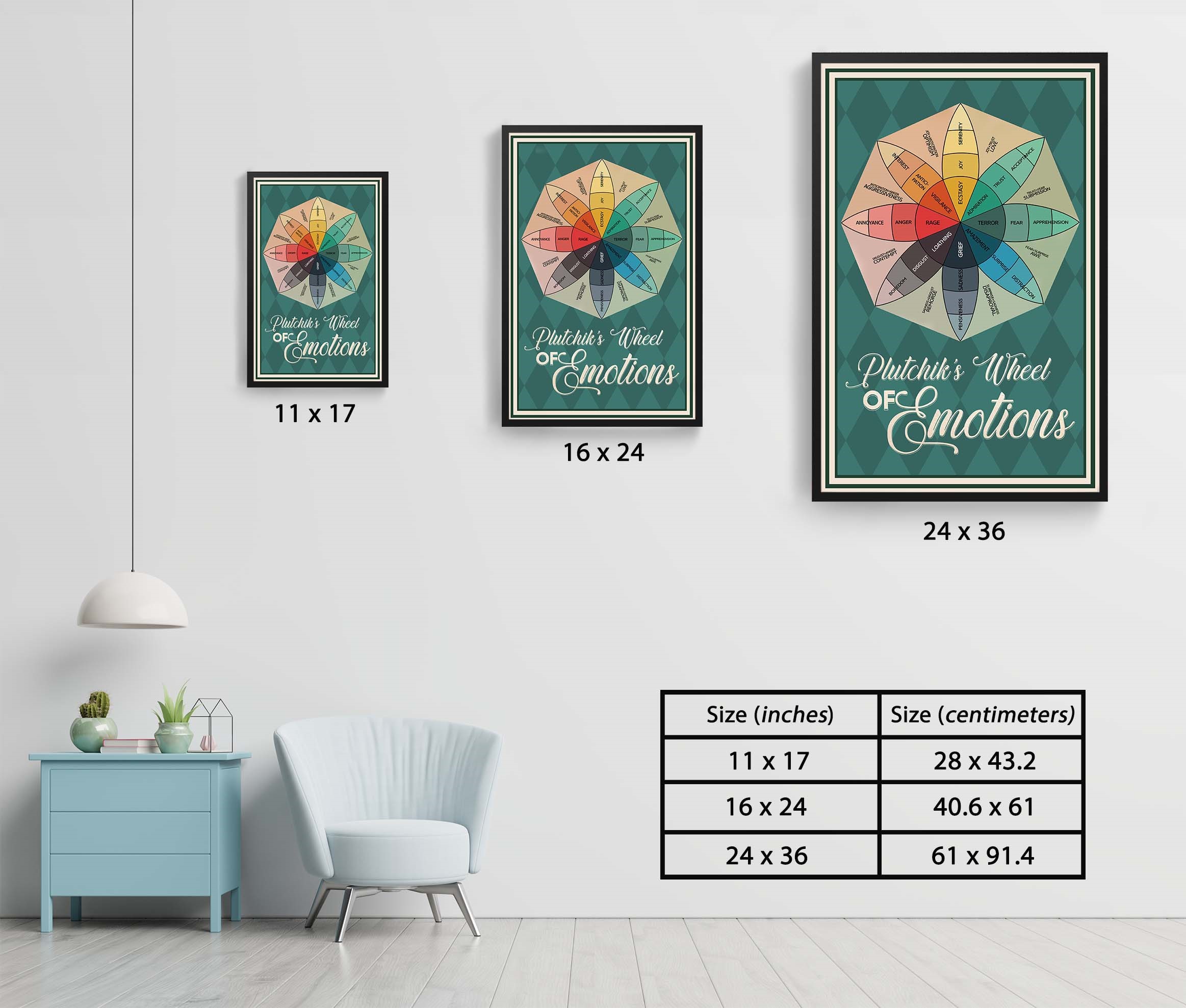 Emotions Wheel Vintage Mental Health Printable - Image 7