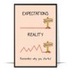 Expectation and Reality Wall Art