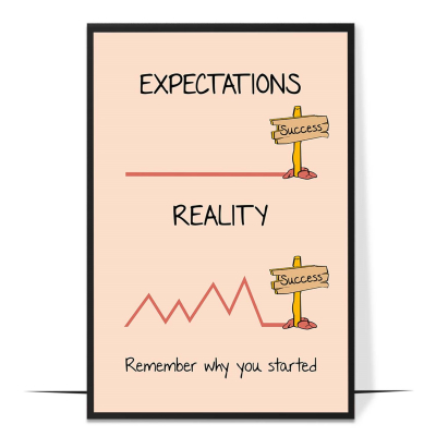 Expectation and Reality Wall Art