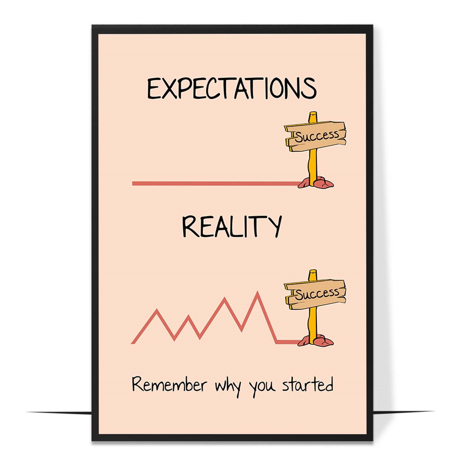 Expectation and Reality Wall Art