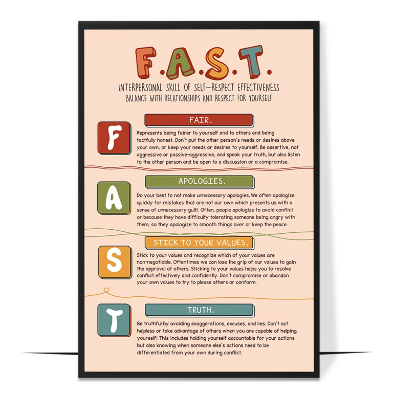 DBT FAST skill poster — Each letter of FAST unpacked into a plain-language reminder, lai