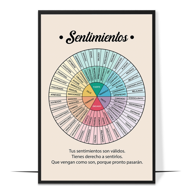 Feeling Wheel (Spanish) hand-drawn print — A hand-drawn feelings wheel labelled in Spanish,
