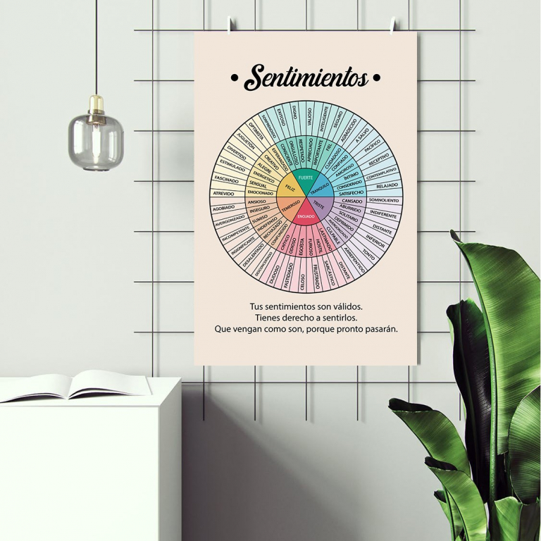 Feeling Wheel (Spanish) print framed and displayed in a reading nook