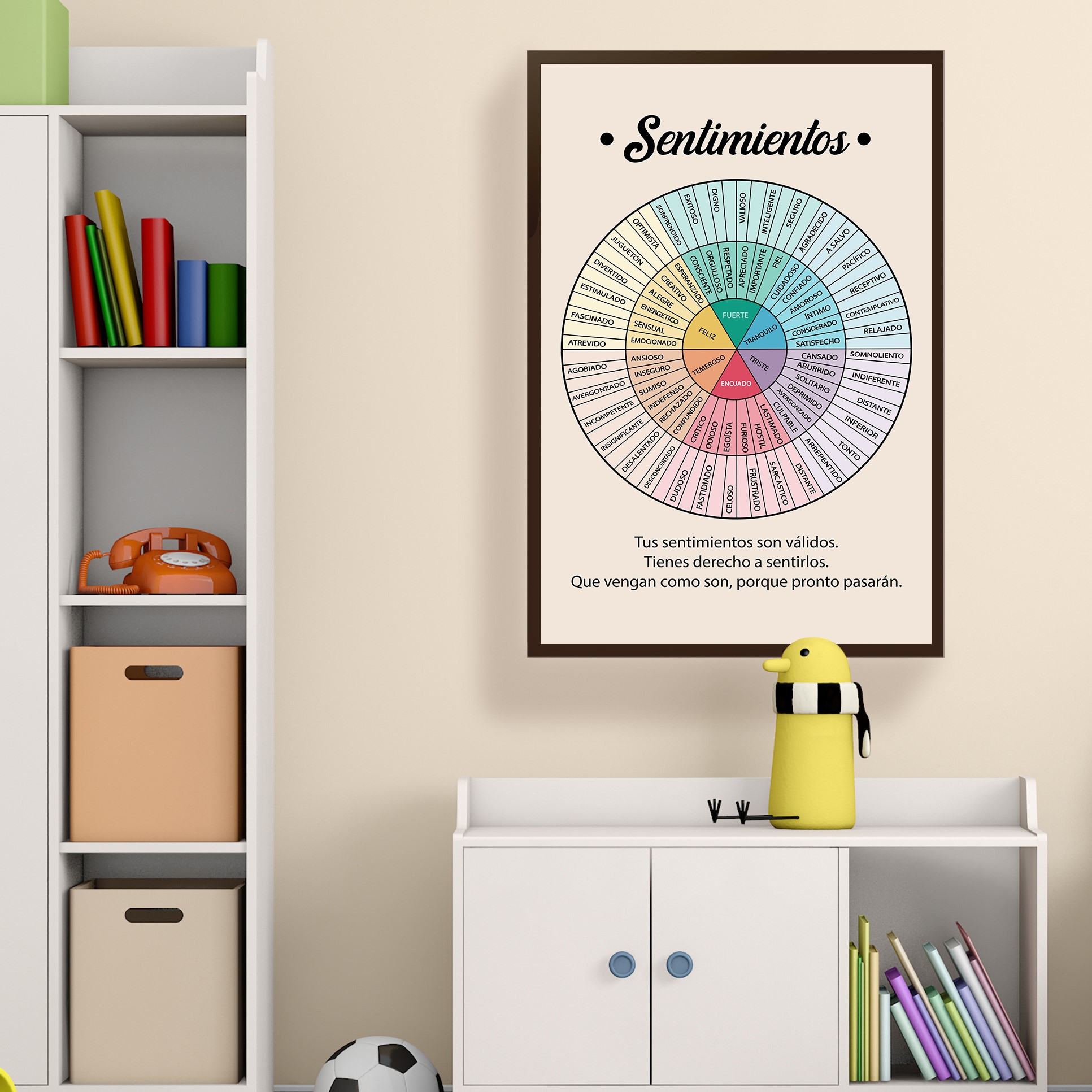 Feeling Wheel Spanish Mental Health Printable - Image 3