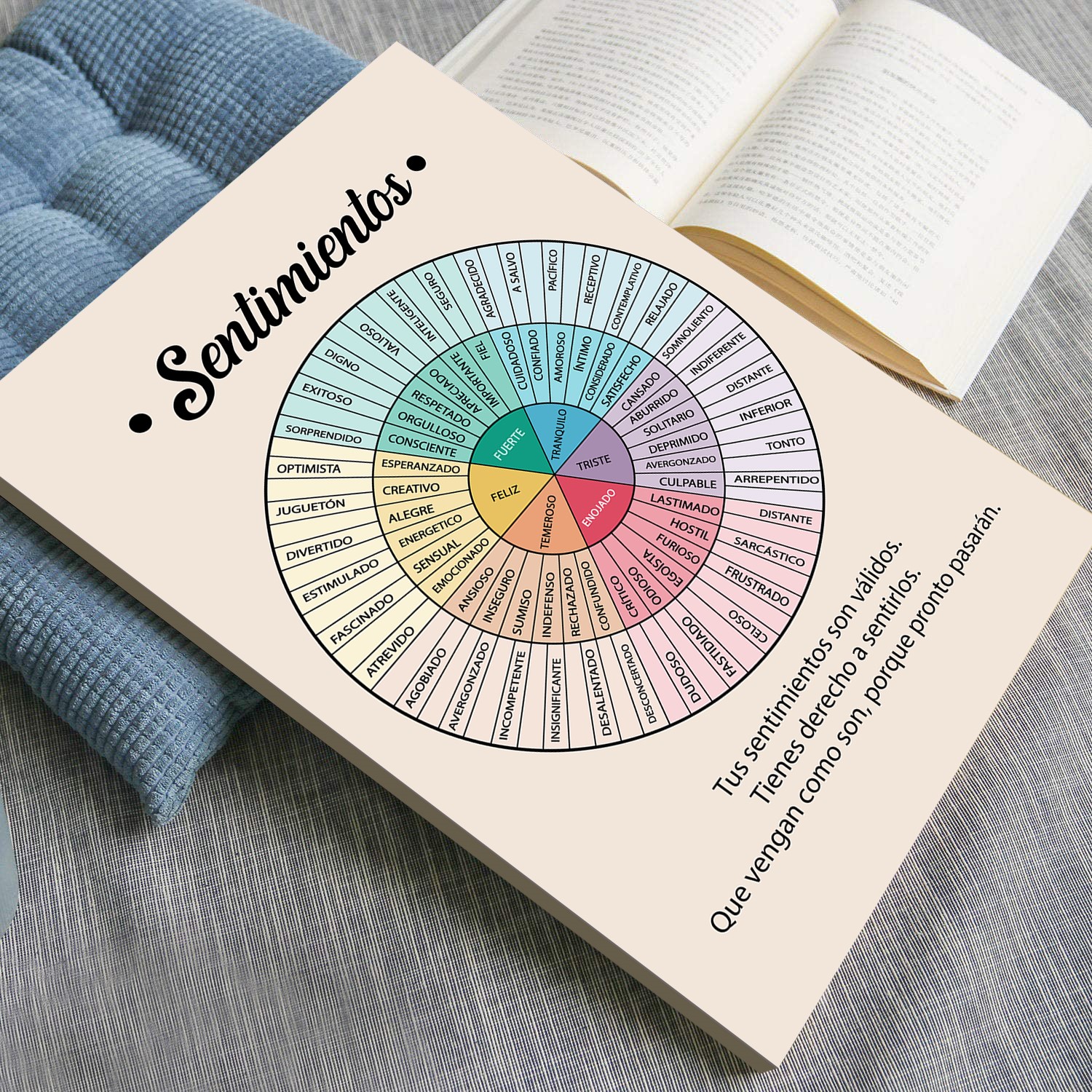 Feeling Wheel Spanish Mental Health Printable - Image 4