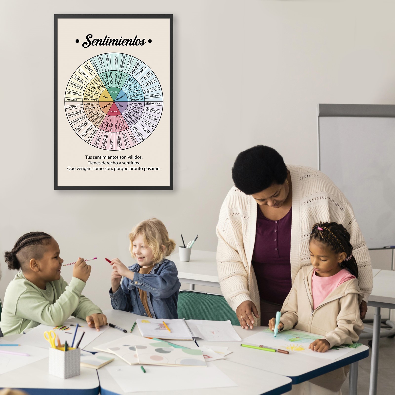 Feeling Wheel Spanish Mental Health Printable - Image 5