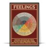 Feelings Chart Vintage Printable