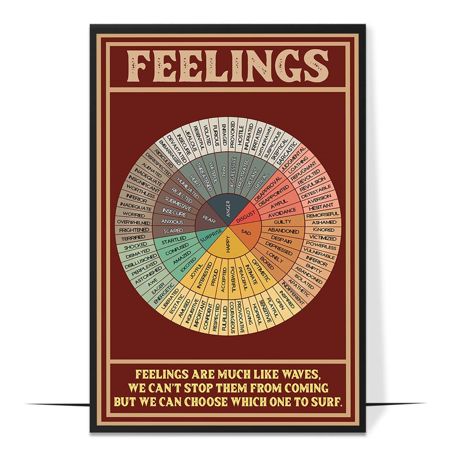 Feelings Chart Vintage Printable