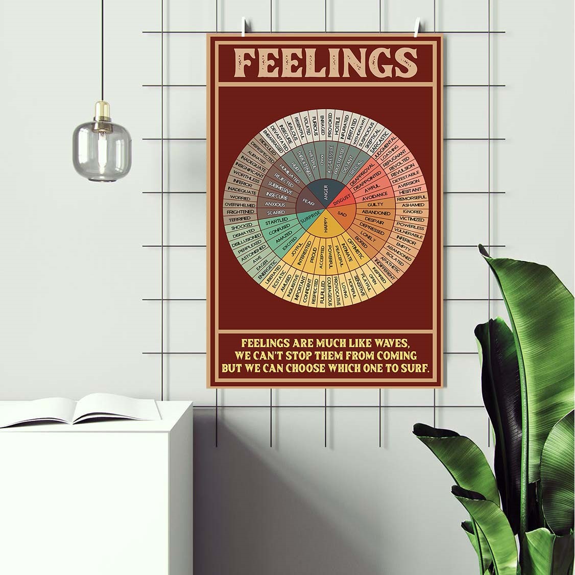 Feelings Chart Vintage Mental Health Printable - Image 2