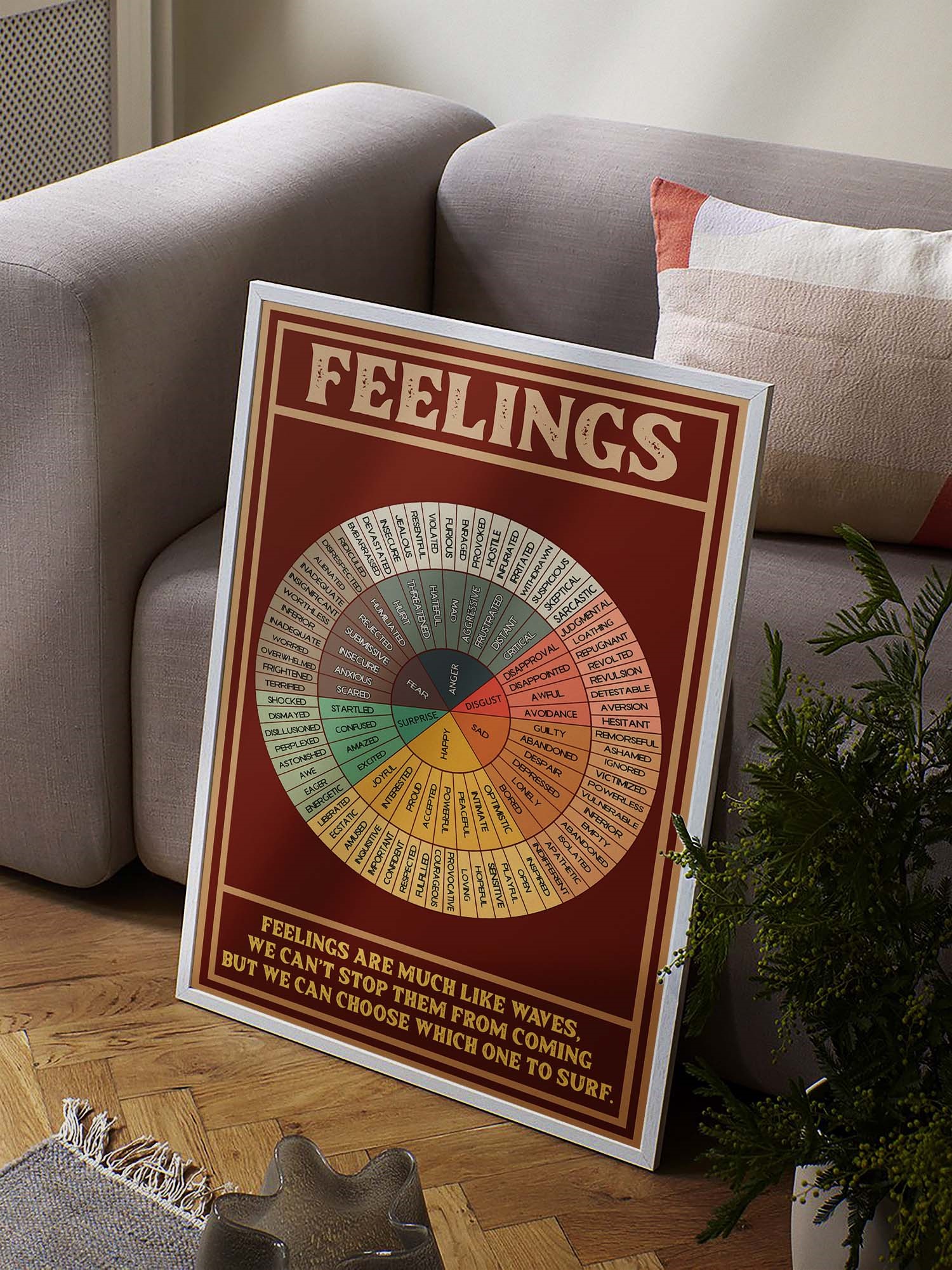 Feelings Chart Vintage Mental Health Printable - Image 3
