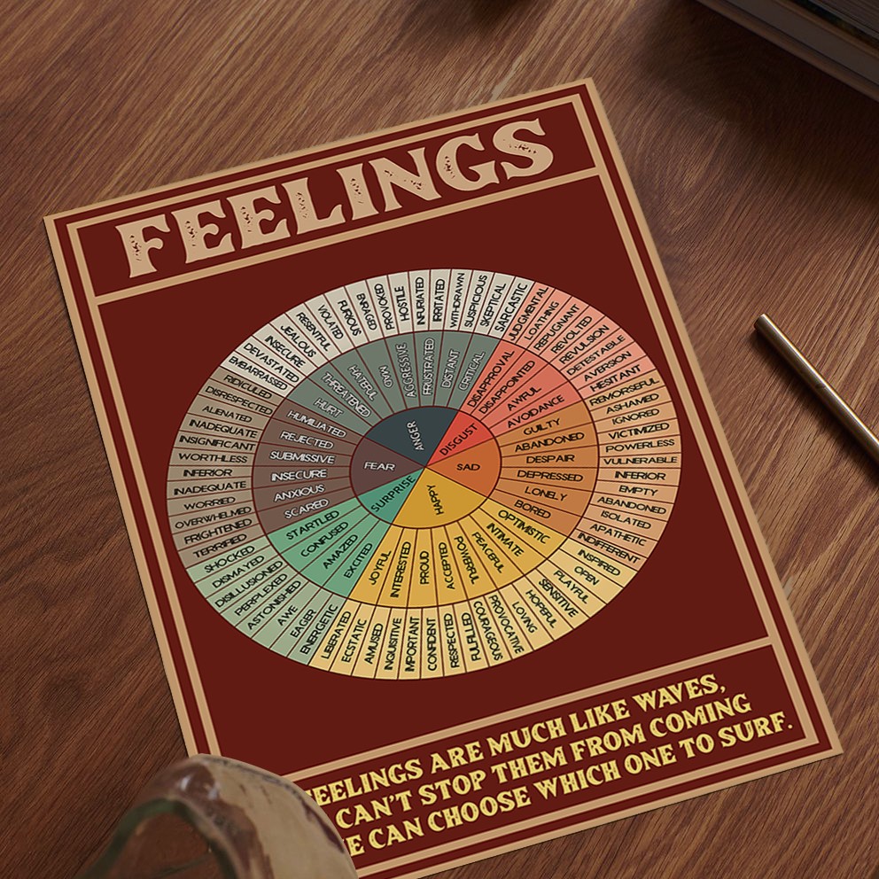 Feelings Chart Vintage Mental Health Printable - Image 5