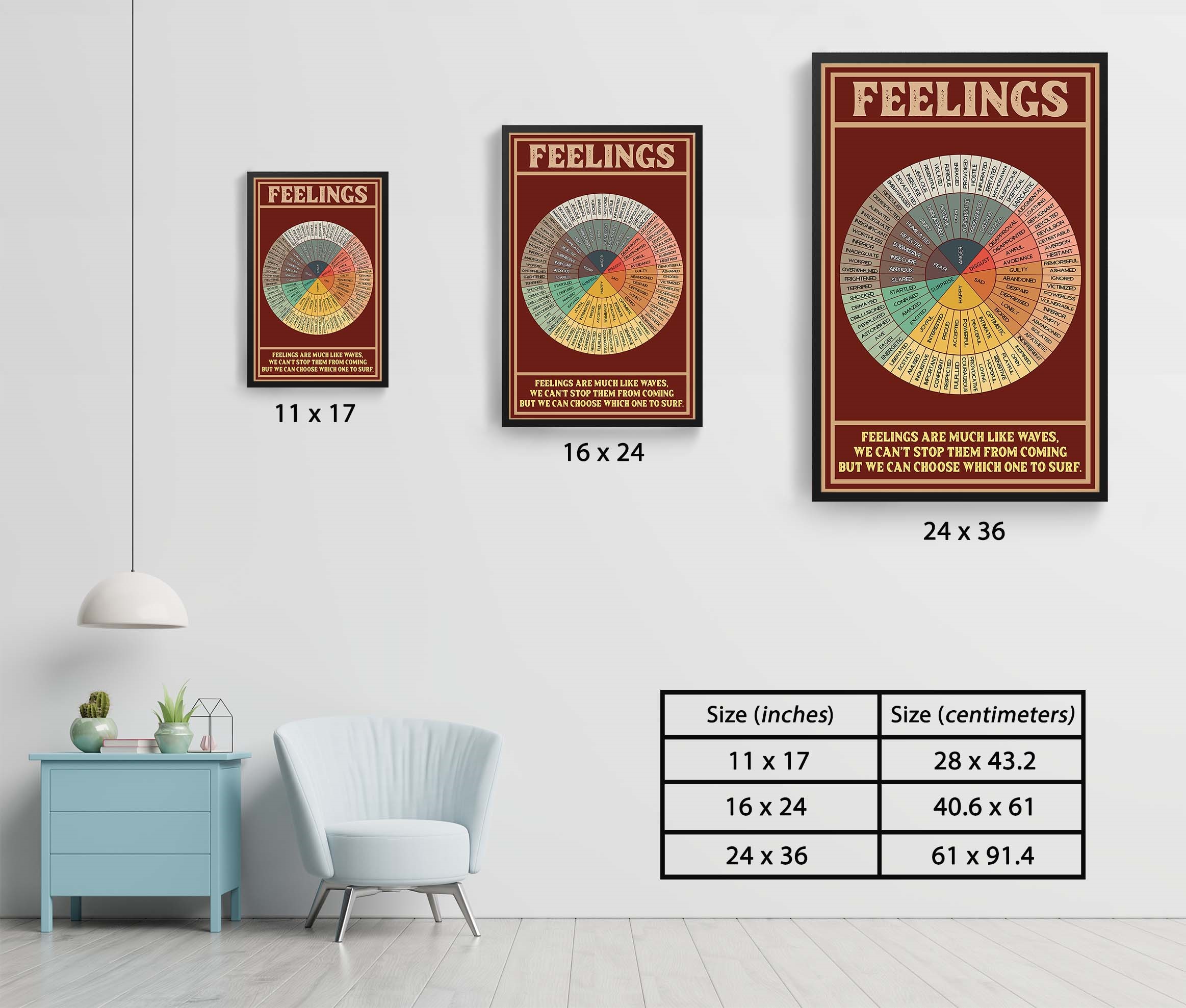 Feelings Chart Vintage Mental Health Printable - Image 7