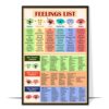 Feelings List Printable