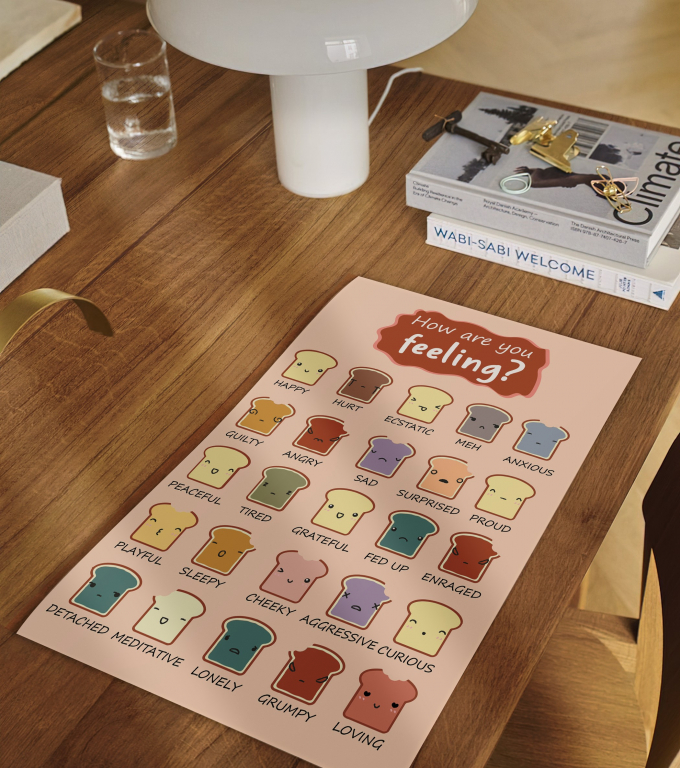 Feelings Mood Chart feelings mood chart framed and displayed in a counseling office
