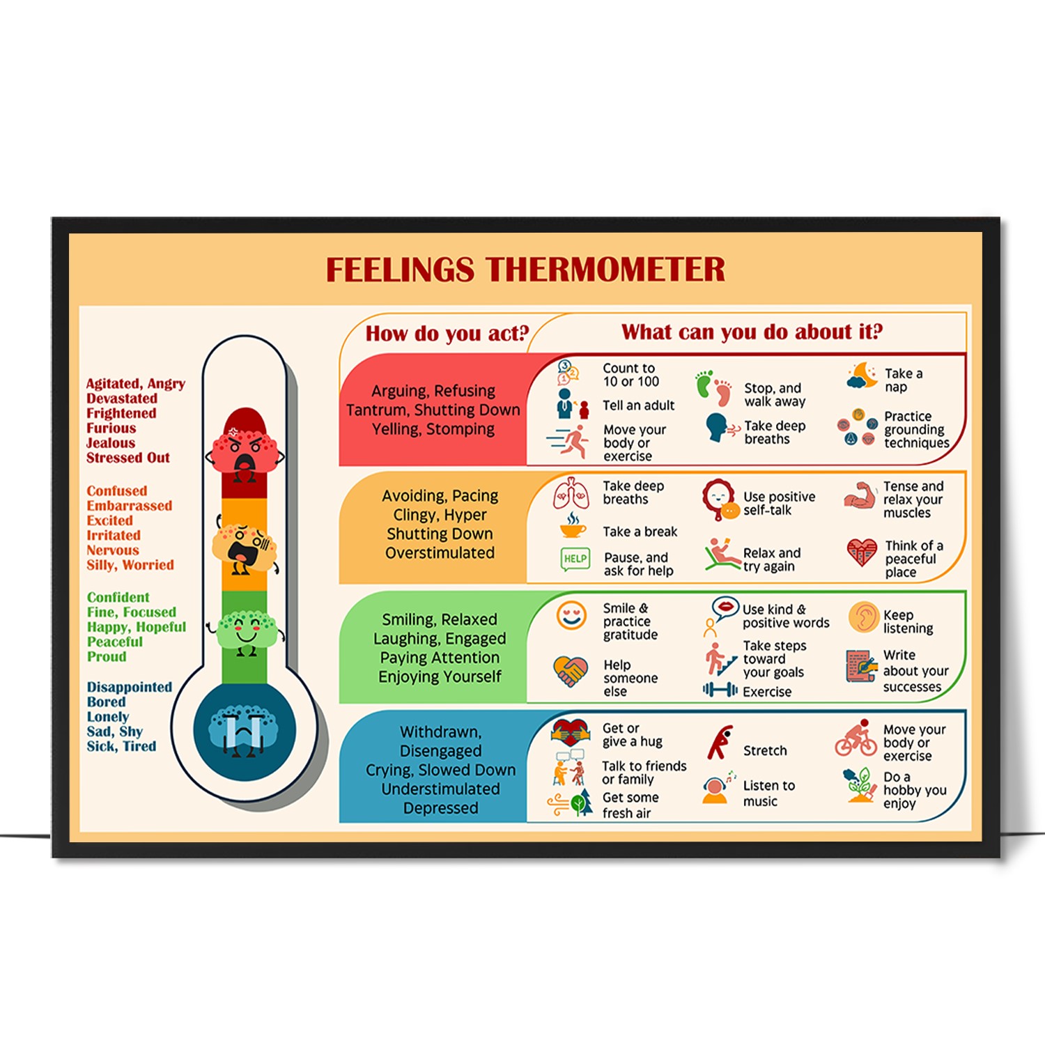 Feelings Thermometer Printable