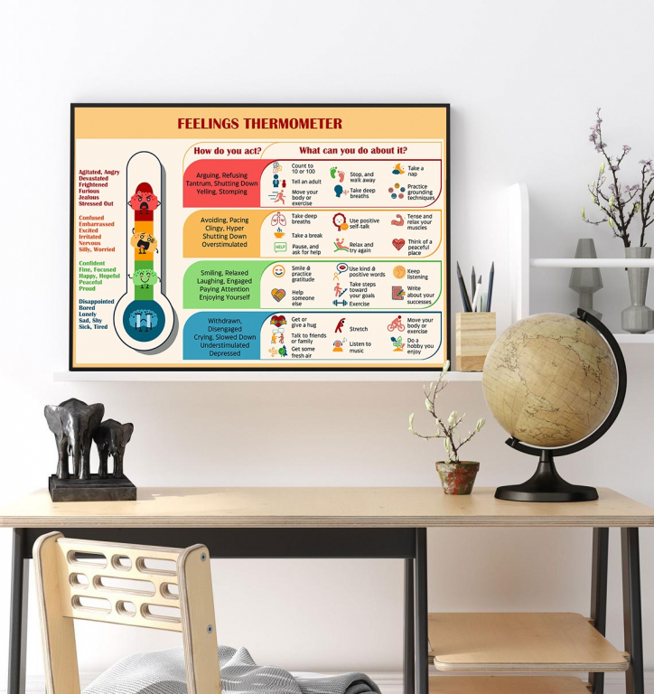 Feelings Thermometer feelings thermometer poster framed and displayed in a counseling office