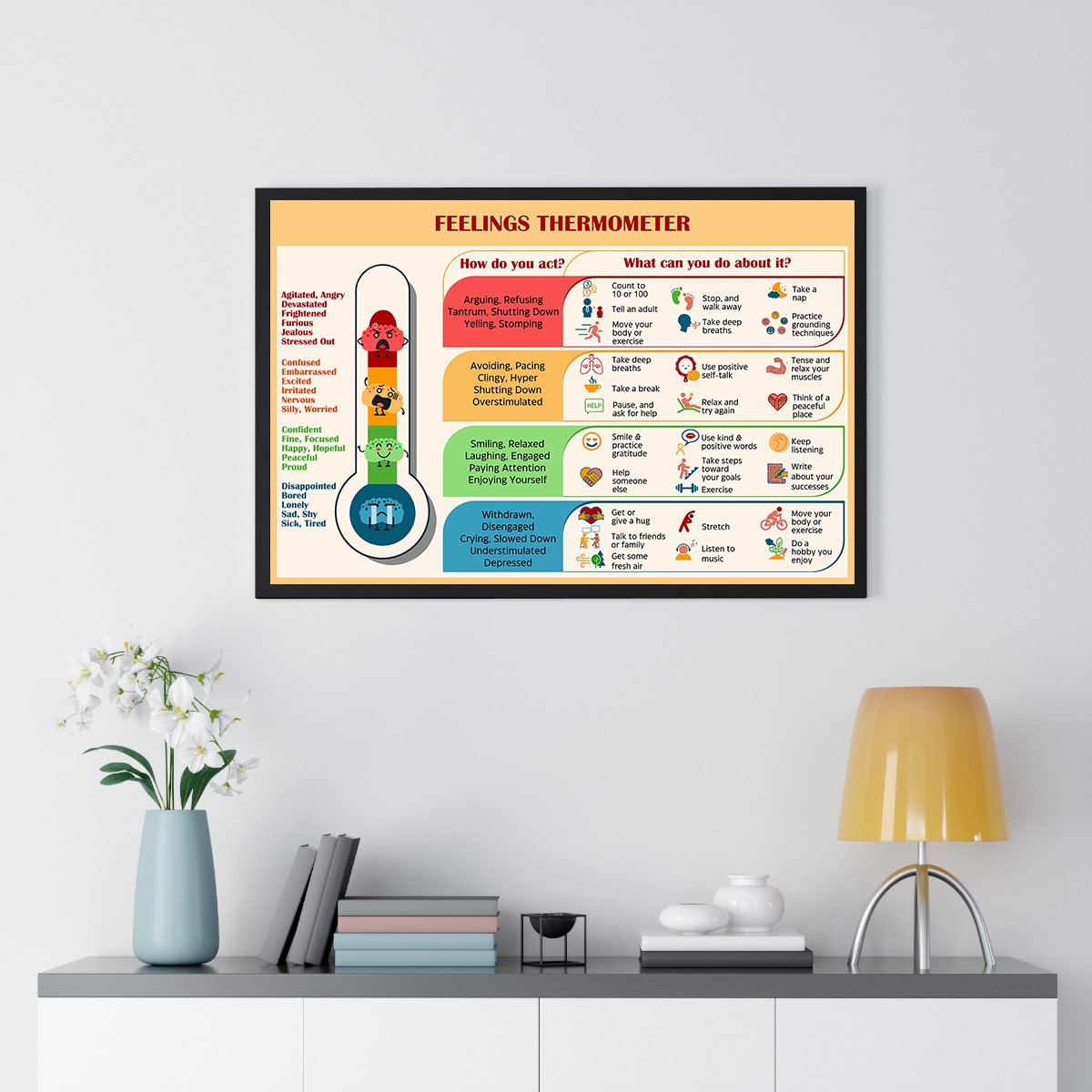 Feelings Thermometer Mental Health Printable - Image 3