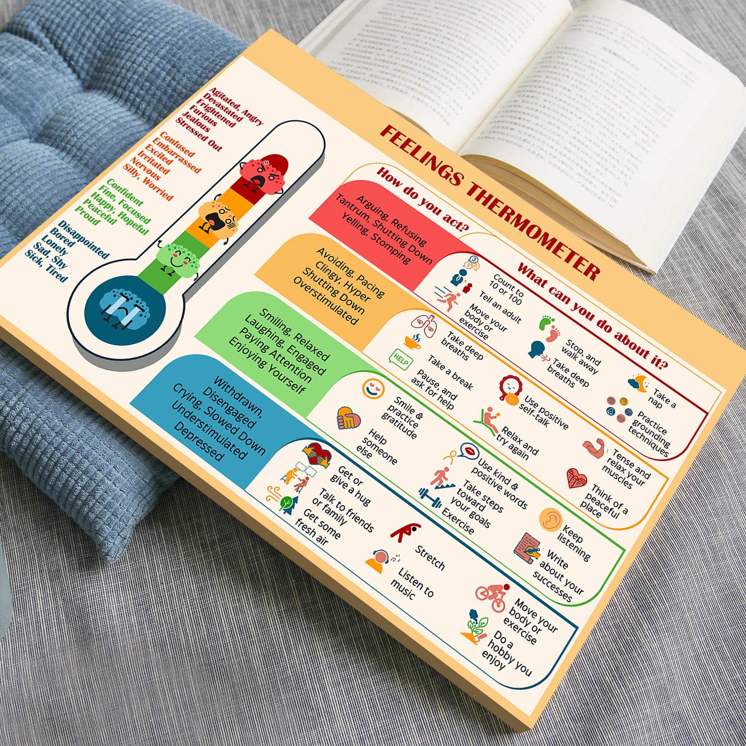 Feelings Thermometer Mental Health Printable - Image 4