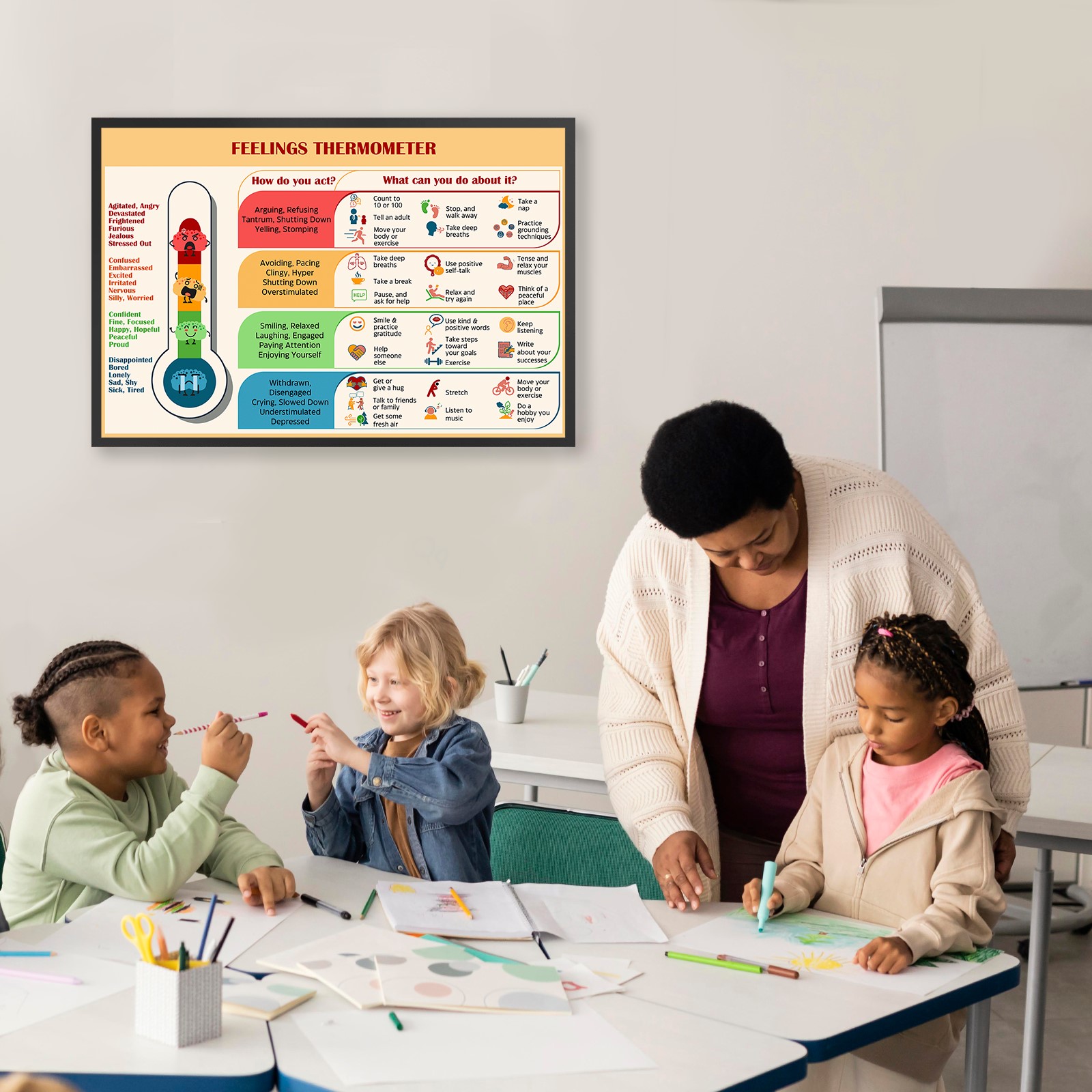 Feelings Thermometer Mental Health Printable - Image 5