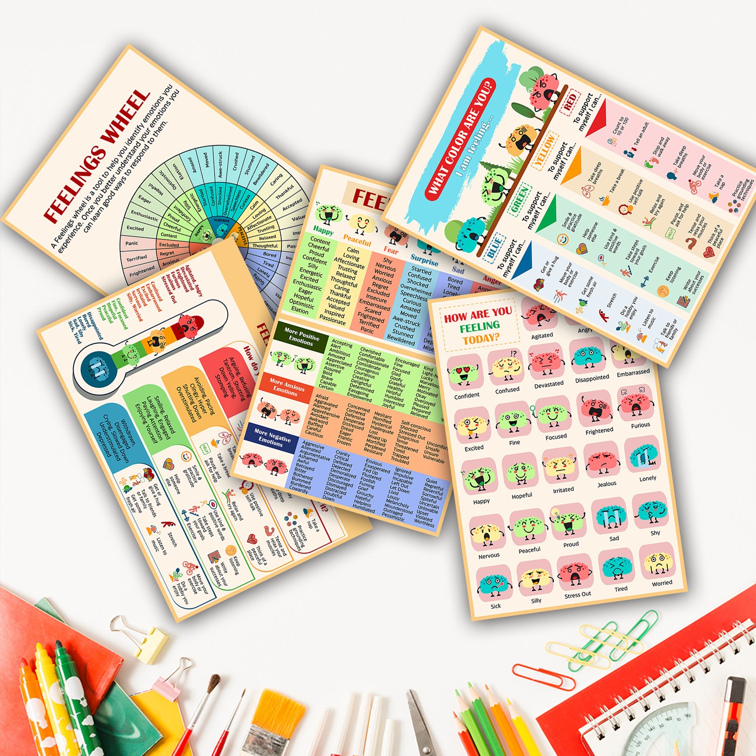 Feelings Thermometer Mental Health Printable - Image 6