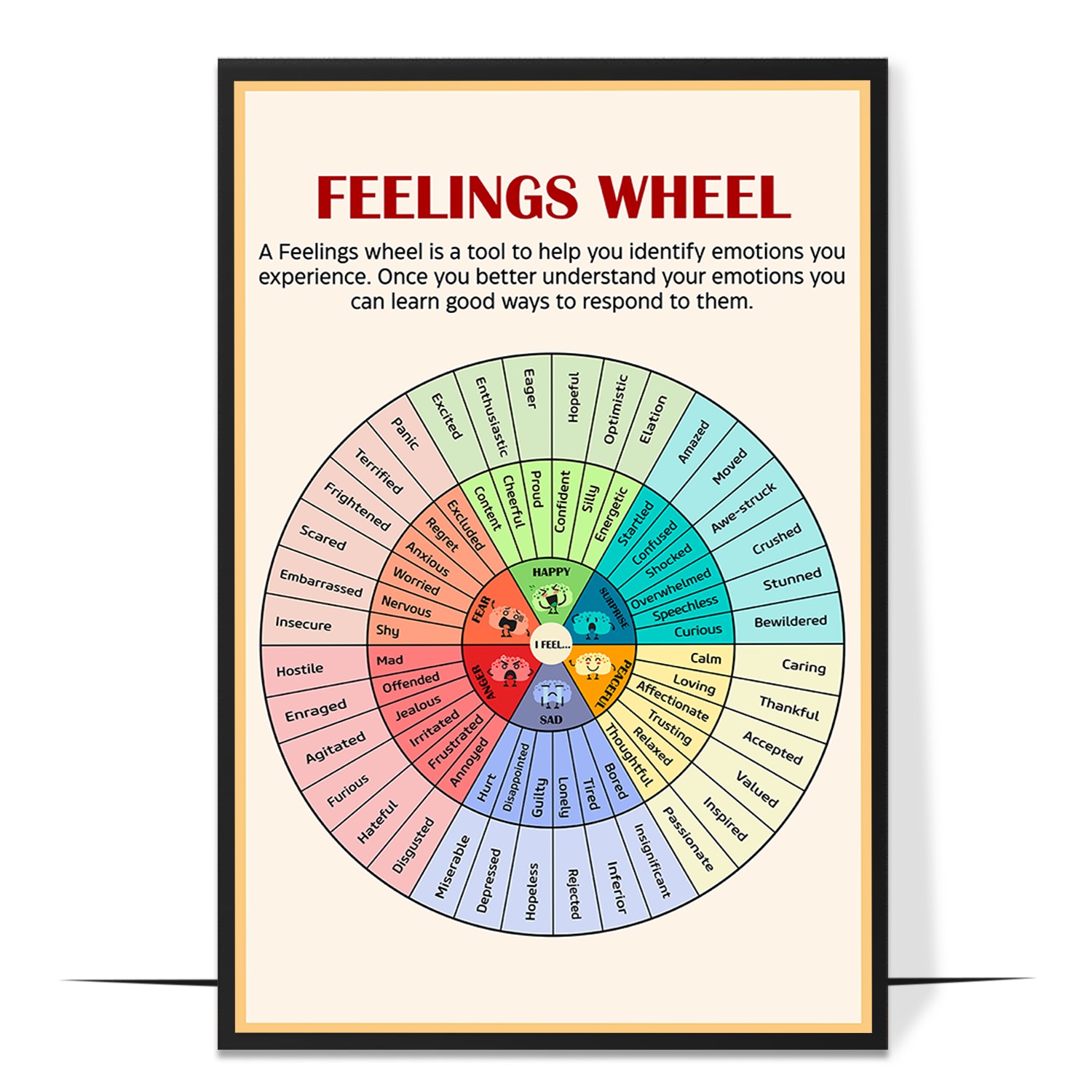 Feelings Wheel Printable