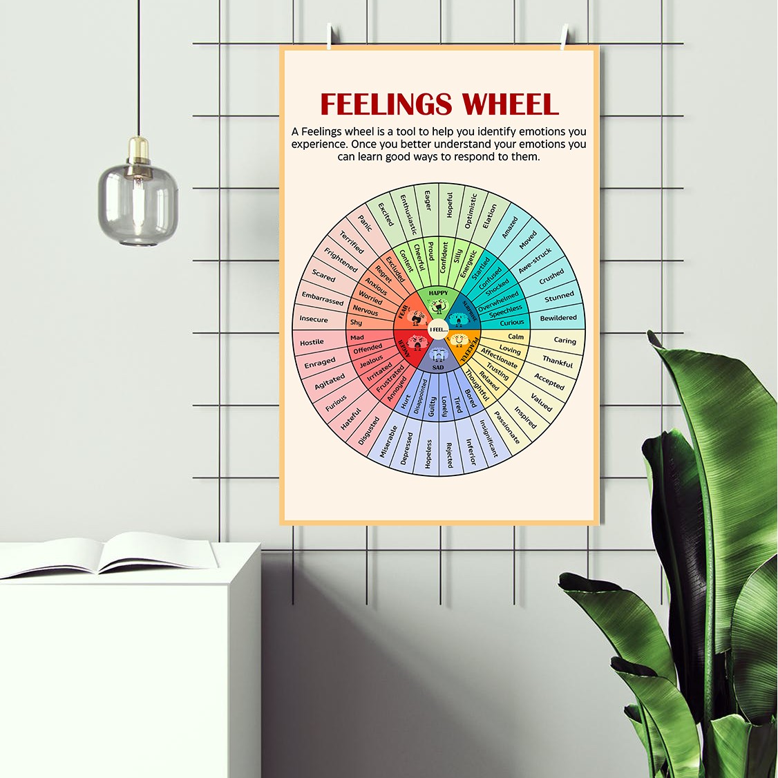 Feelings Wheel Mental Health Printable - Image 3