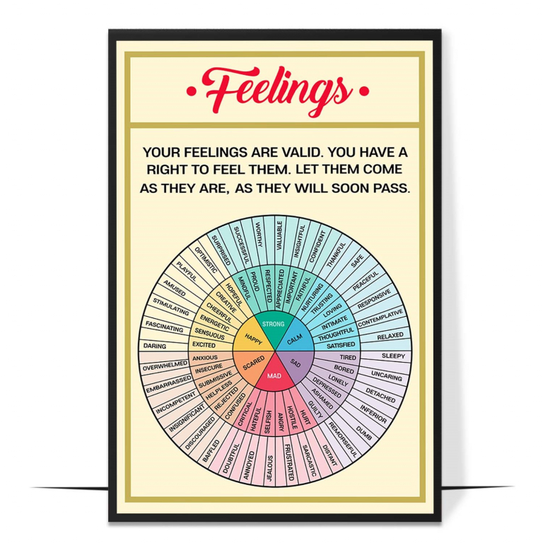 Feelings Wheel hand-drawn vintage print — A warm vintage feelings wheel, broad feeling