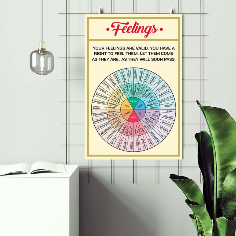 Feelings Wheel print framed and displayed in a living room