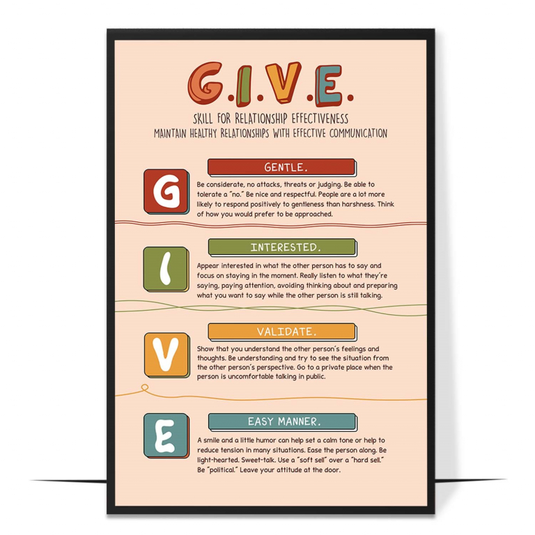 DBT GIVE skill poster — Each letter of GIVE turned into a plain reminder, arranged so th