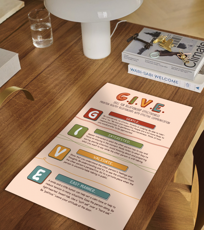 GIVE skill DBT GIVE skill poster framed and displayed in a counseling office