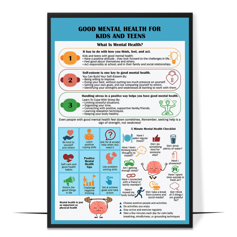 Good mental health for kids poster — The building blocks of good mental health for young pe