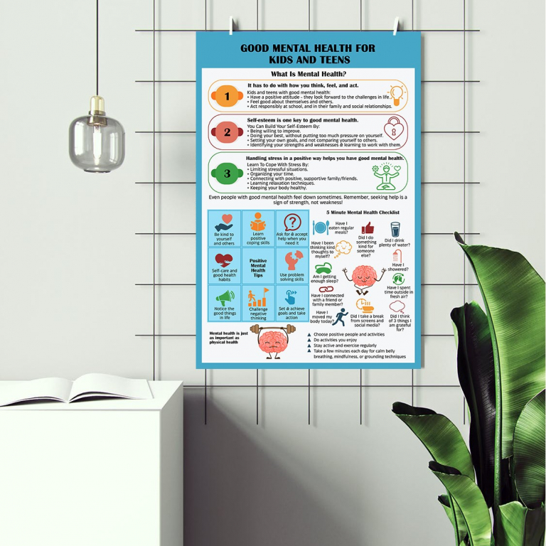 Good Mental Health for Kids good mental health for kids poster framed and displayed in a counseling office