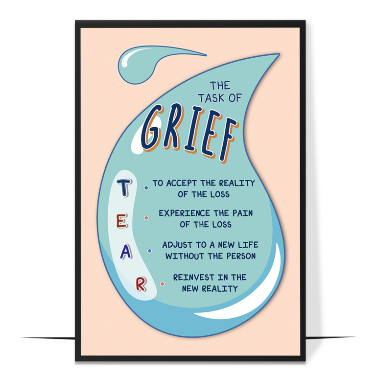 TEAR model of grief poster — The four TEAR tasks laid out gently, offering an activ