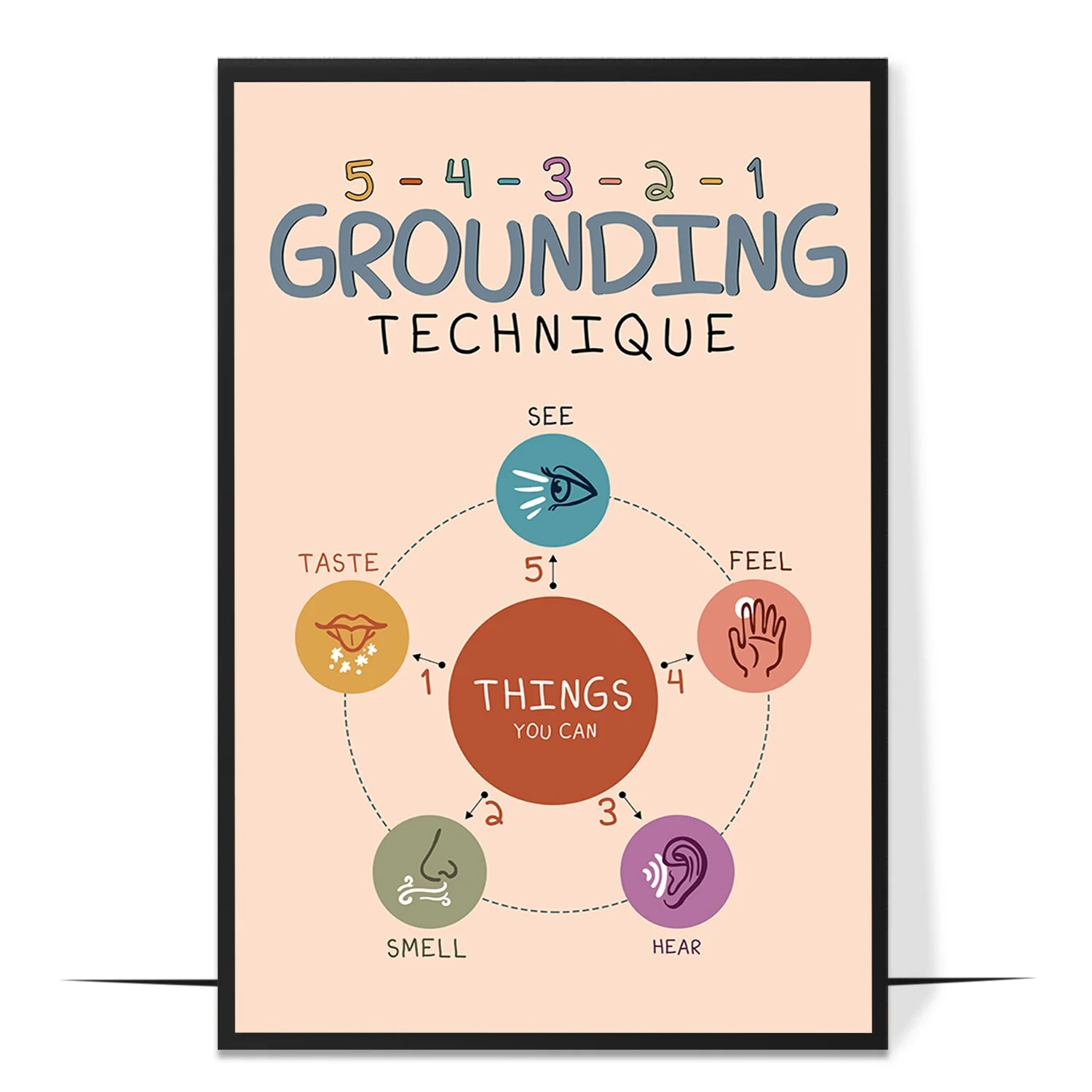 Grounding Technique Printable