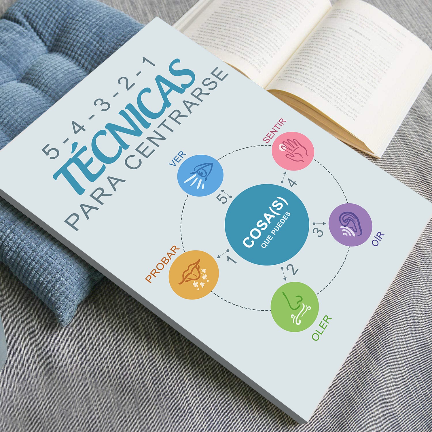 Grounding Technique Spanish Mental Health Printable - Image 4