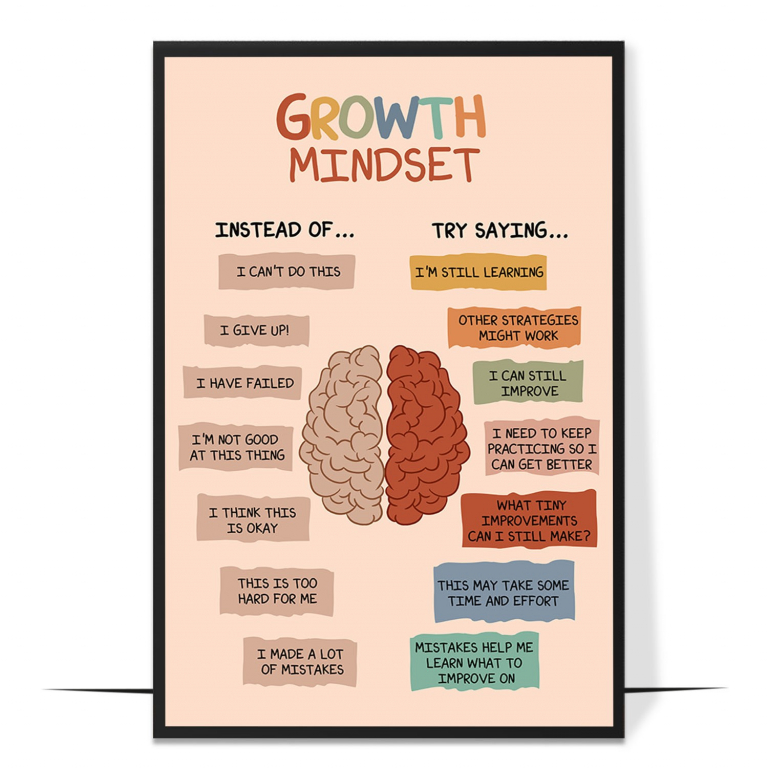 Growth Mindset hand-drawn boho print — A hand-drawn boho set of fixed-to-growth thoug