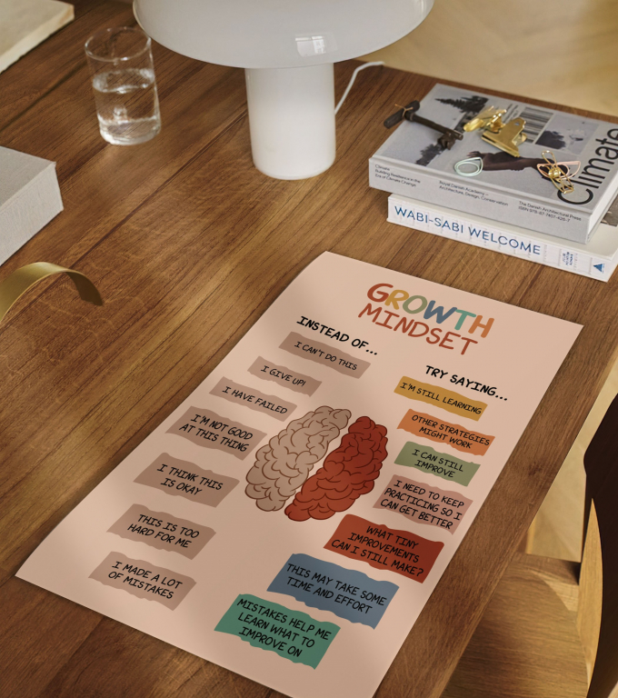 Growth Mindset boho print framed and displayed in a classroom