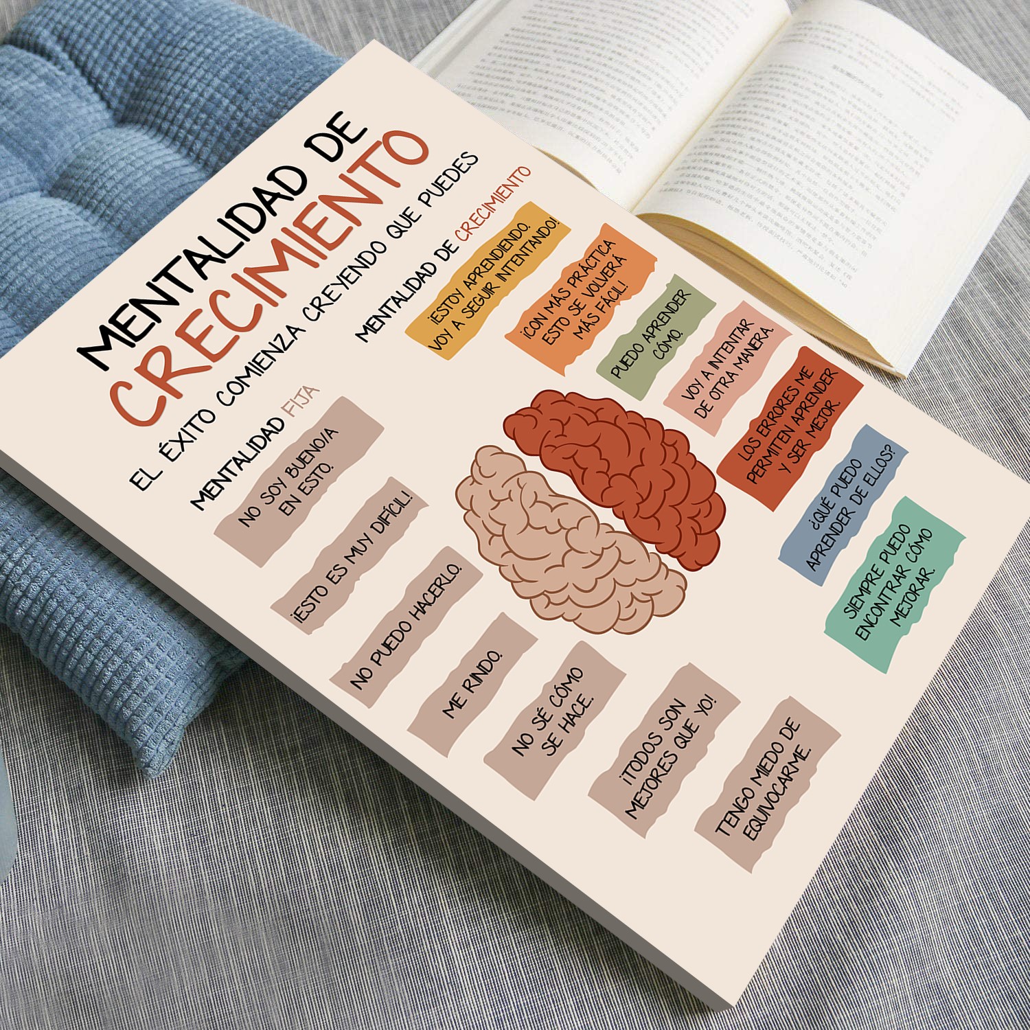 Growth Mindset Spanish Mental Health Printable - Image 4