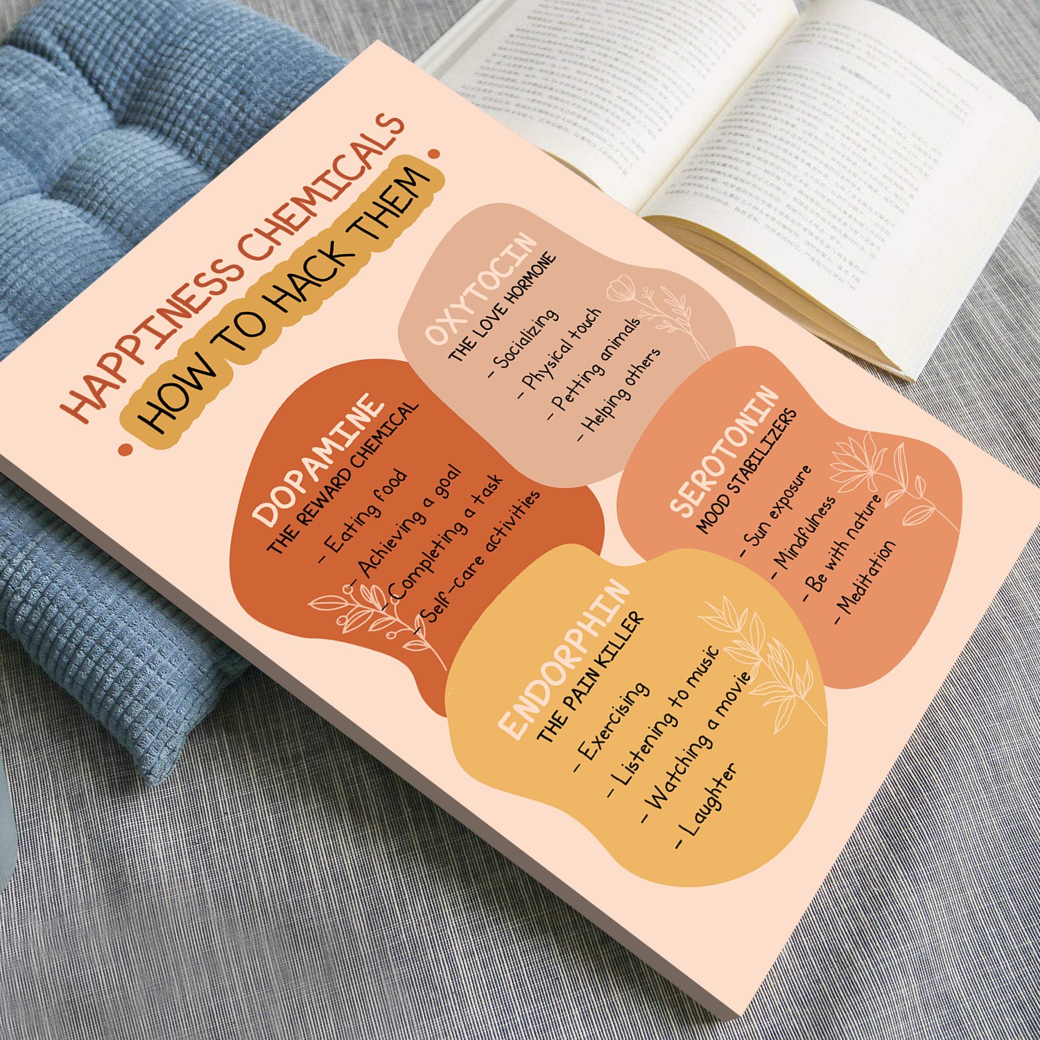 Happiness Chemicals Boho Mental Health Printable - Image 4