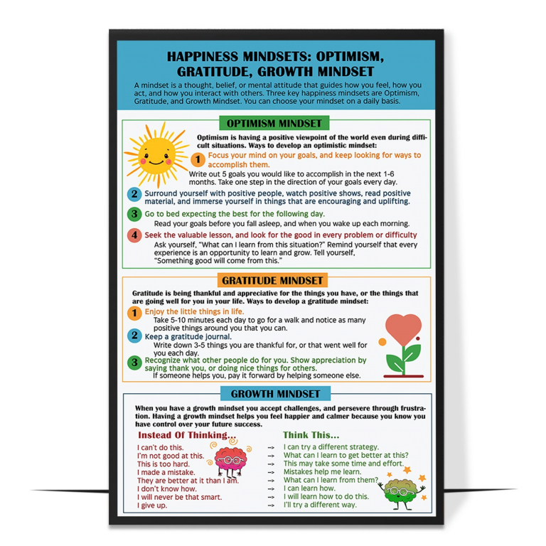 Happiness Mindsets hand-drawn print — A hand-drawn collection of happiness-nurturing m