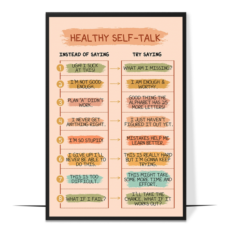Healthy self-talk poster — Negative thoughts on one side, healthier alternatives on the oth