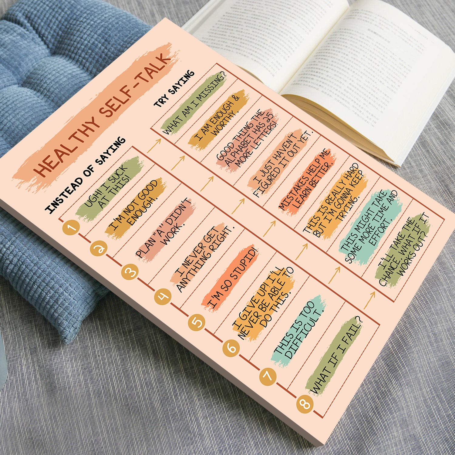 Healthy Self Talk Boho Mental Health Printable - Image 4