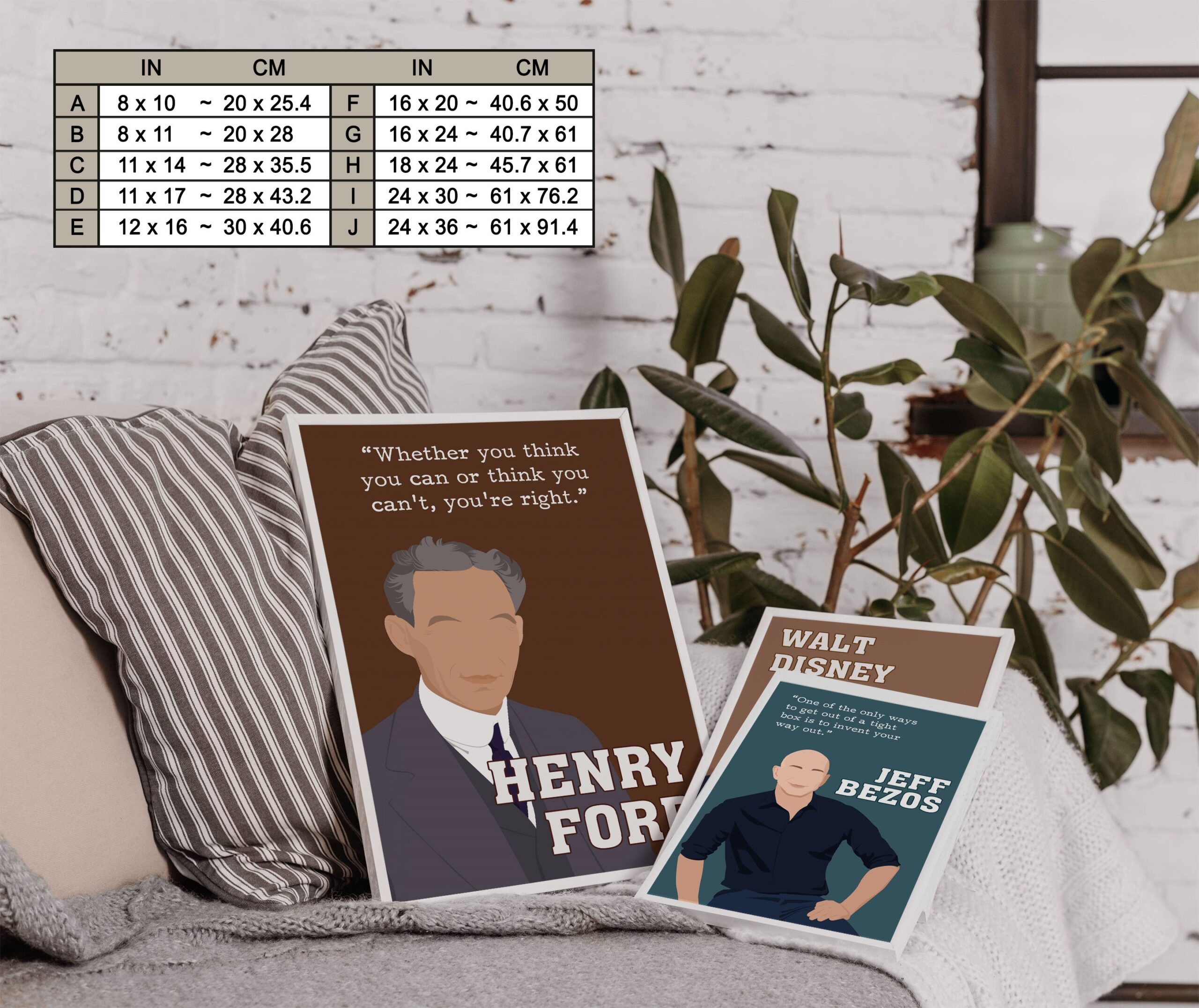 Henry Ford Businessman Motivational Quote Wall Art - Image 7