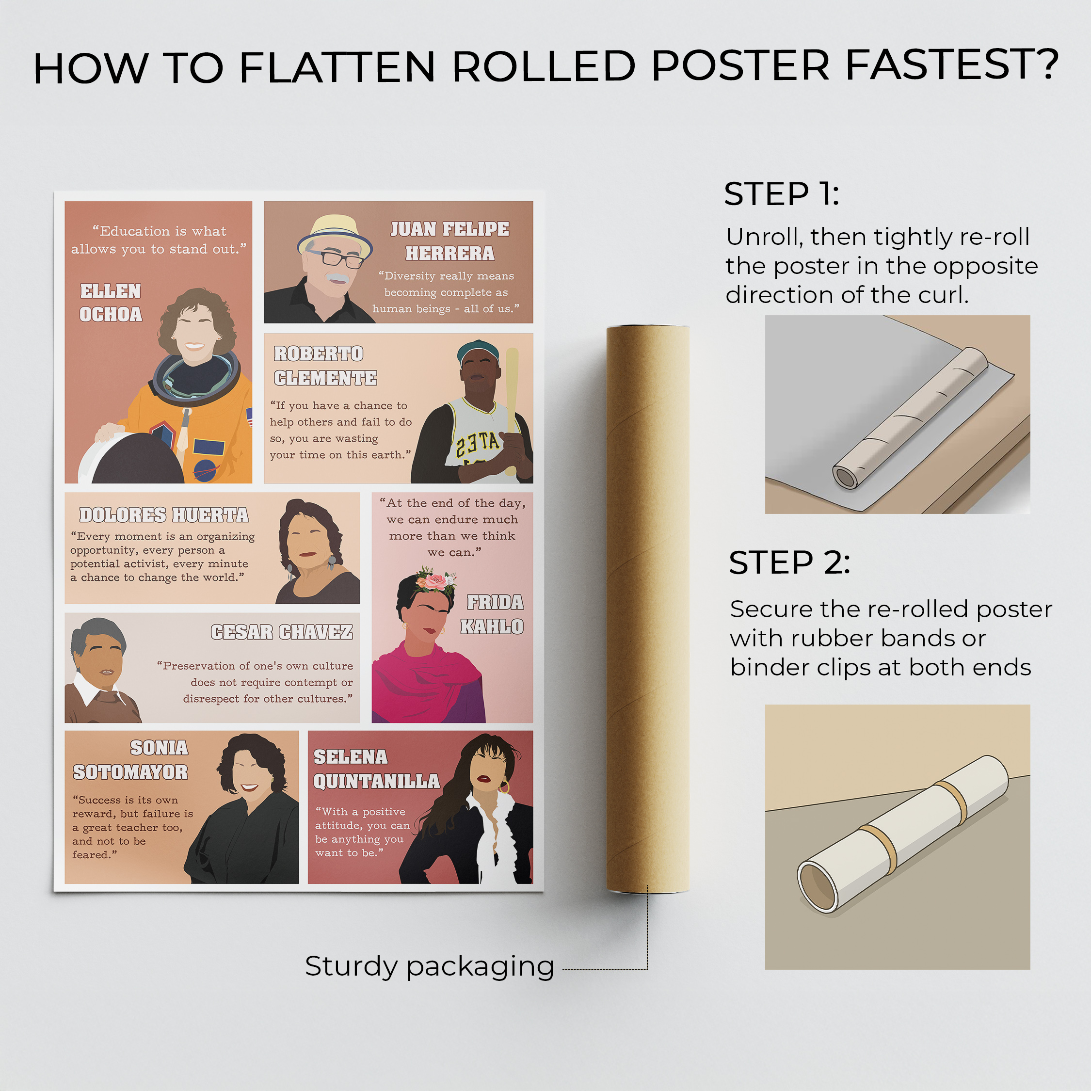 Hispanic Leaders Inspirational Unframed 16x24in Laminated Hand-drawn Wall Art - Image 7