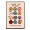 Honour Your Feelings Wall Art