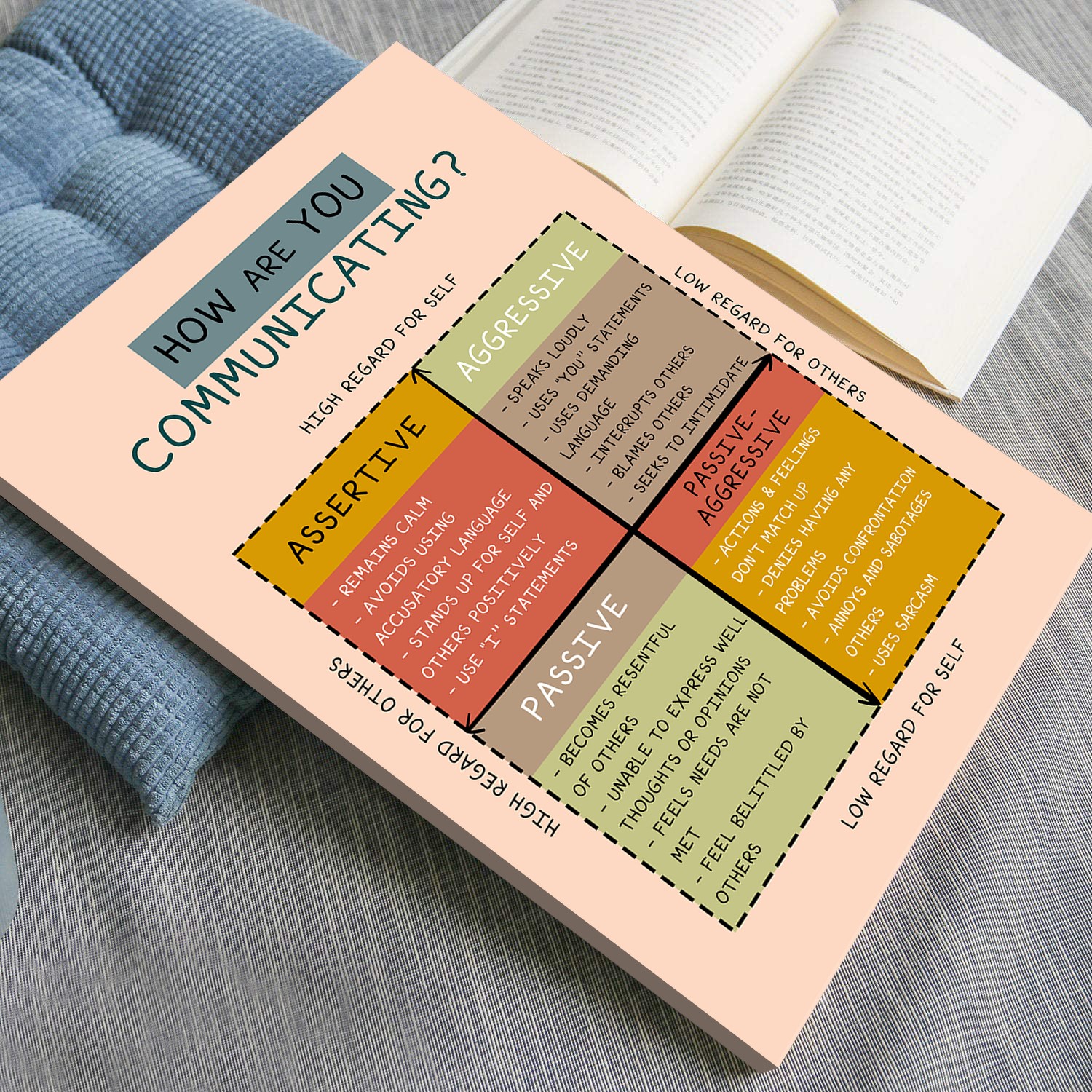 How Are You Communicating Mental Health Printable - Image 4