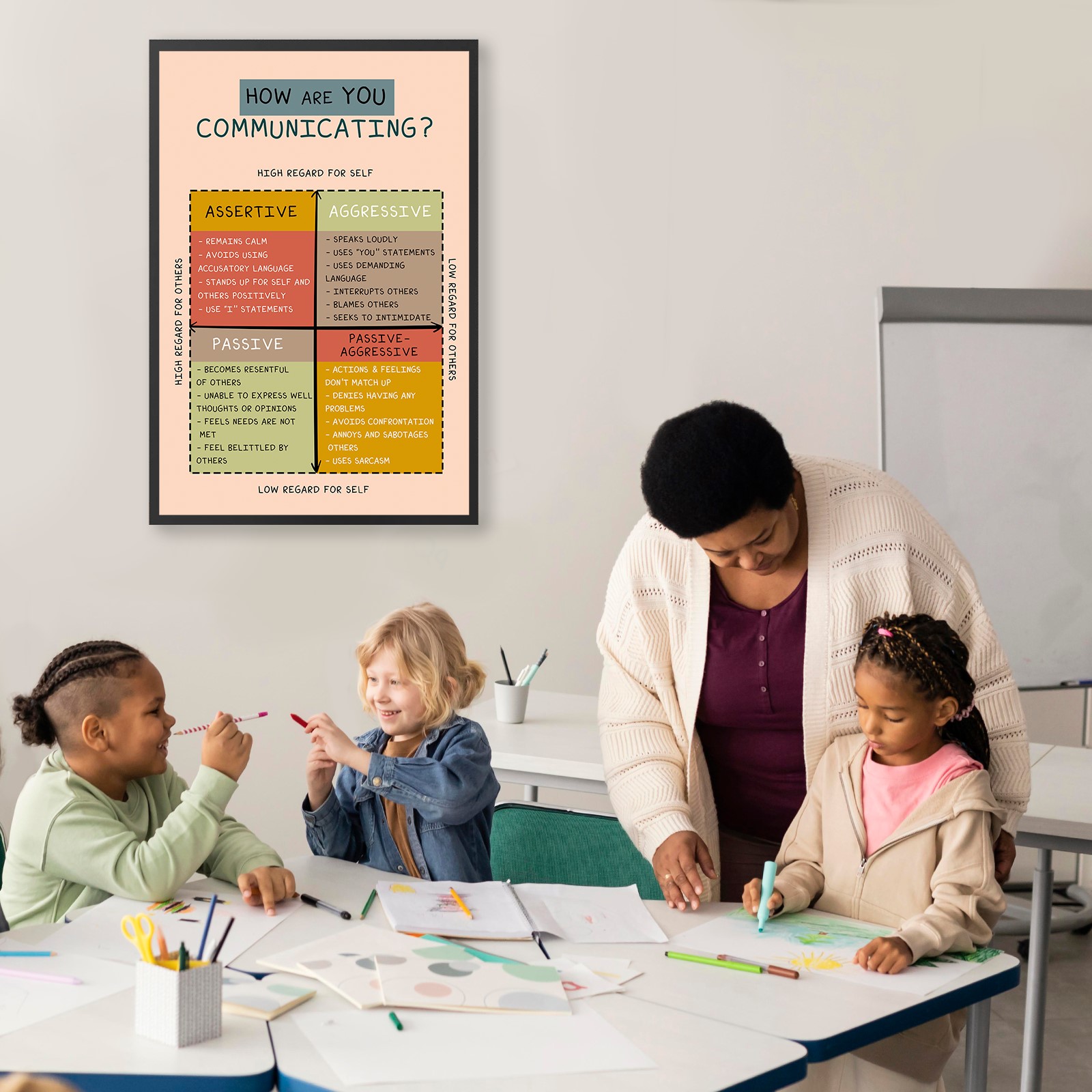 How Are You Communicating Mental Health Printable - Image 5