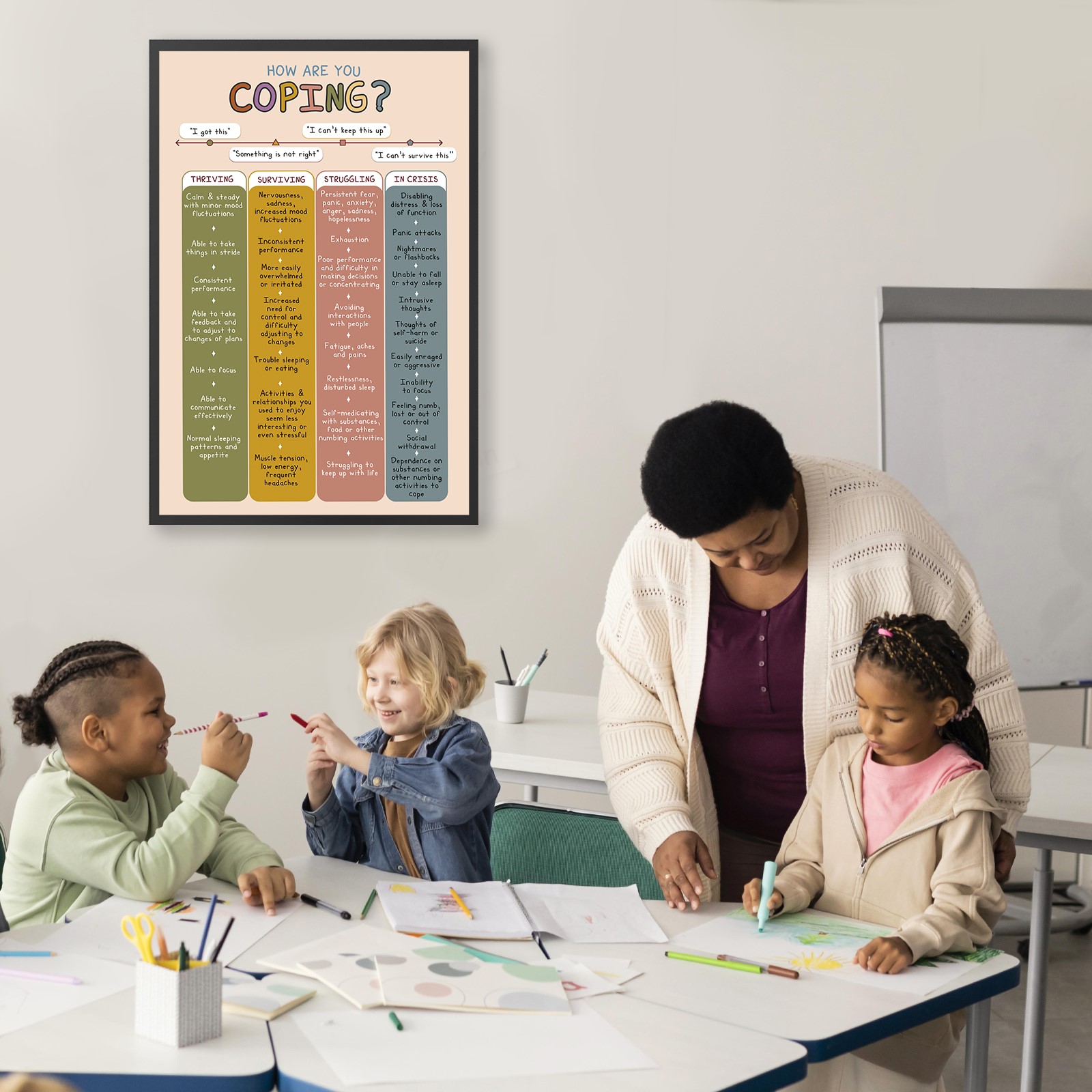 How Are You Coping Guide Mental Health Printable - Image 5