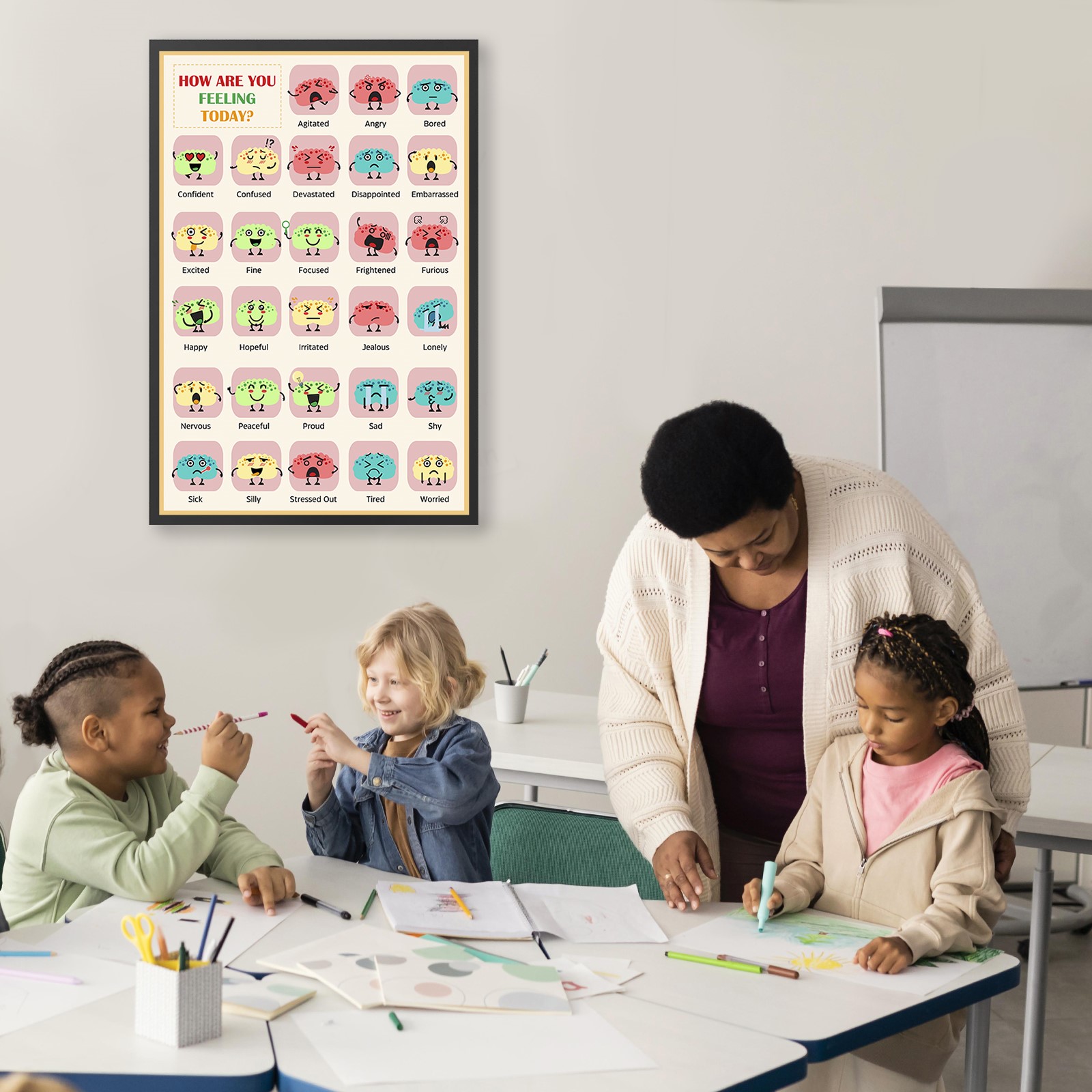 How Are You Feeling Today Mental Health Printable - Image 2