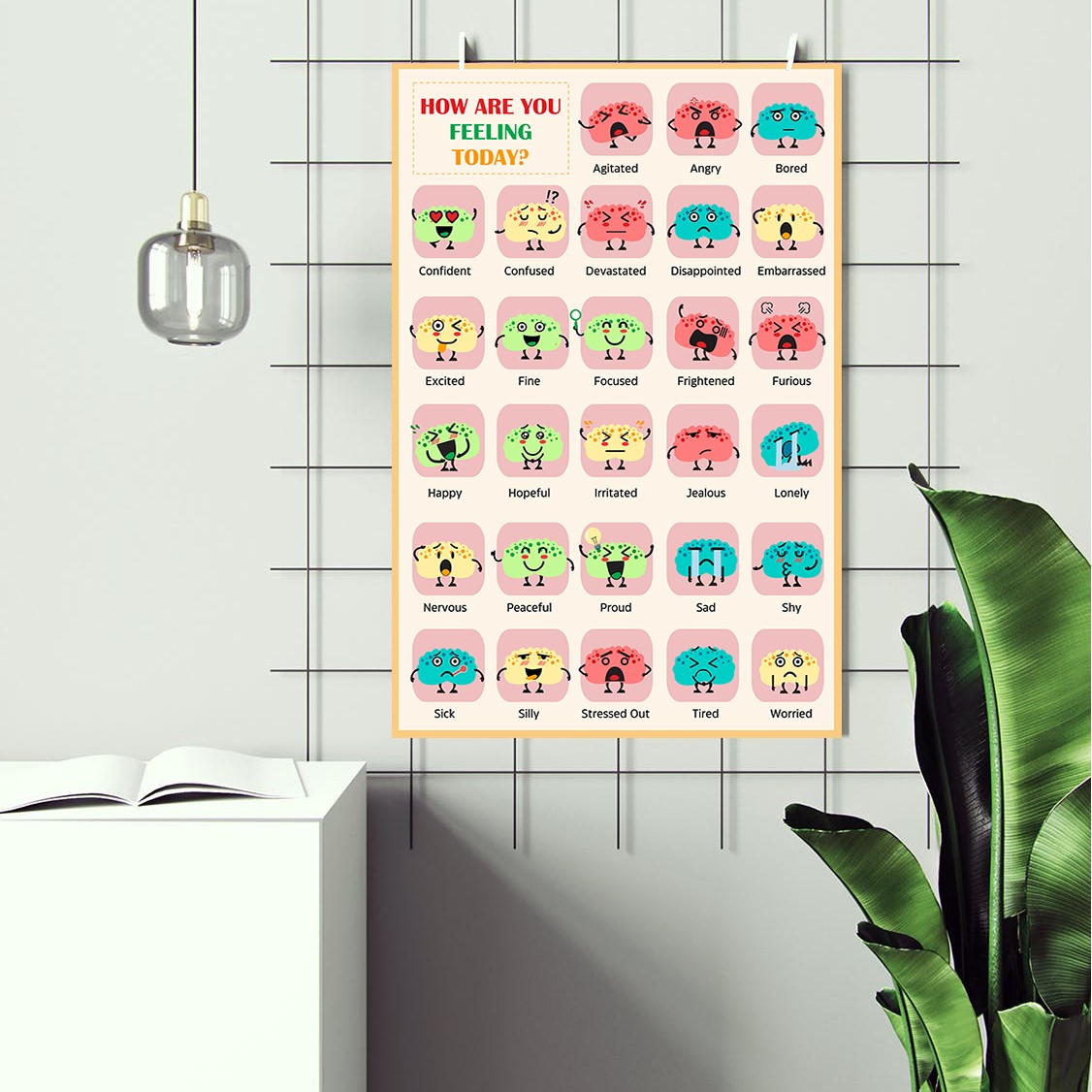 How Are You Feeling Today Mental Health Printable - Image 3